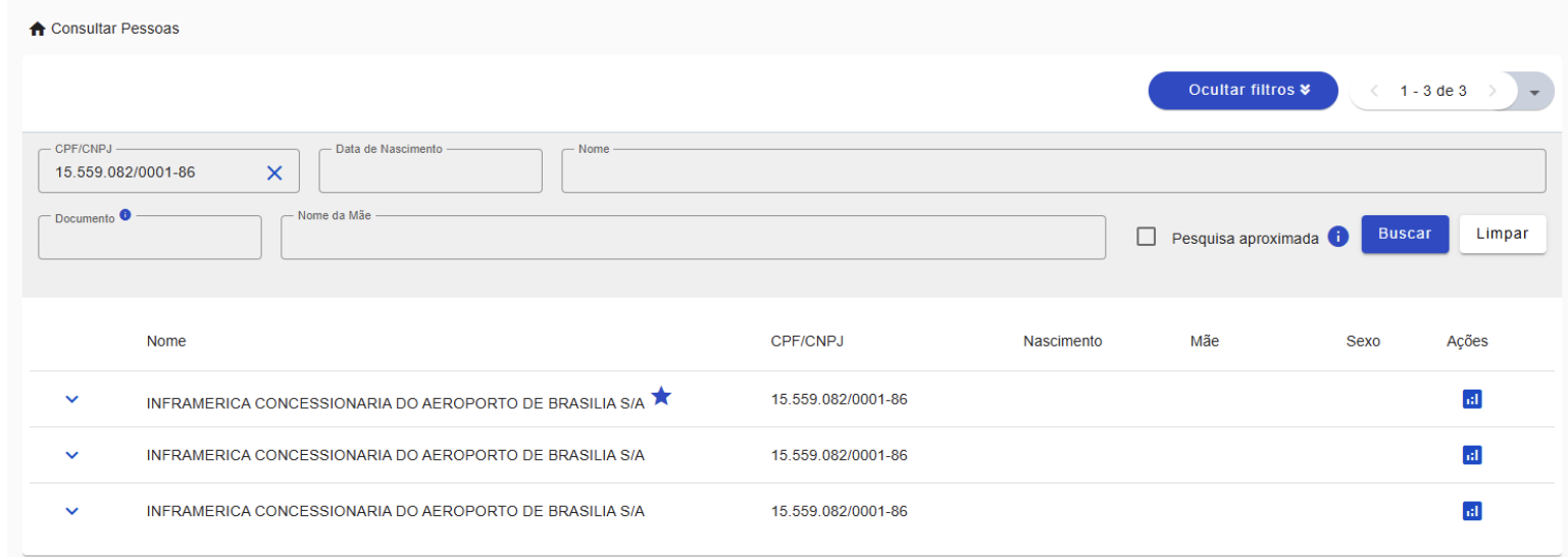 Figura 16 - Resultado destacado