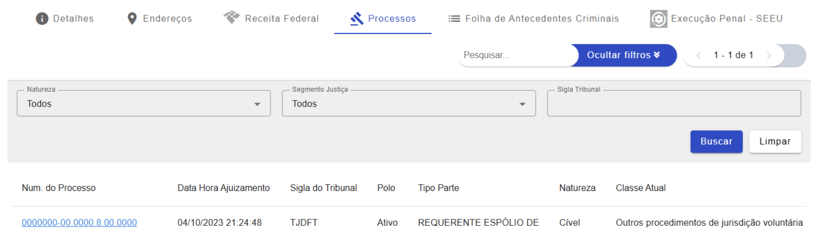 Figura 27 - Aba de processos
