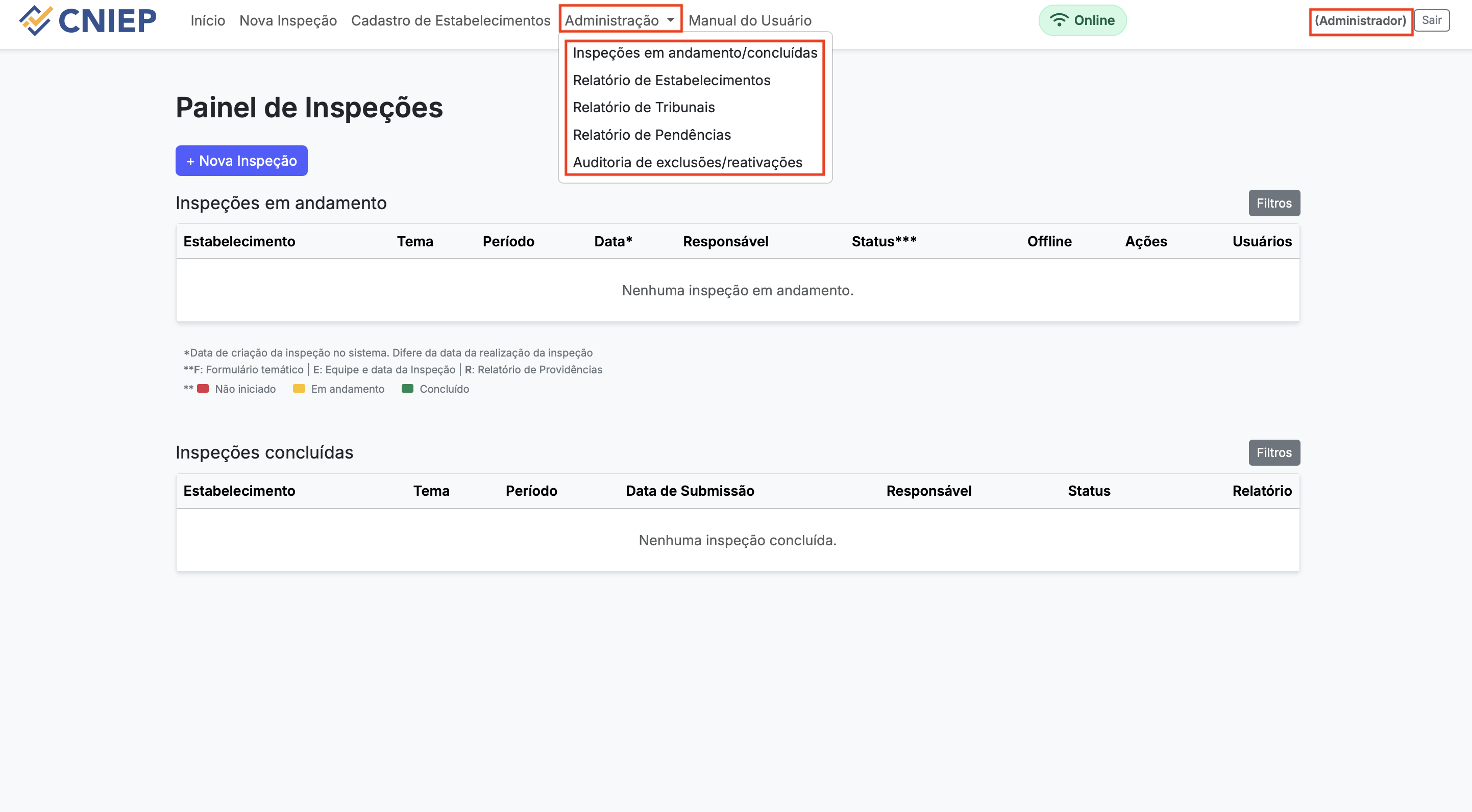 Painel De Relatórios ADM