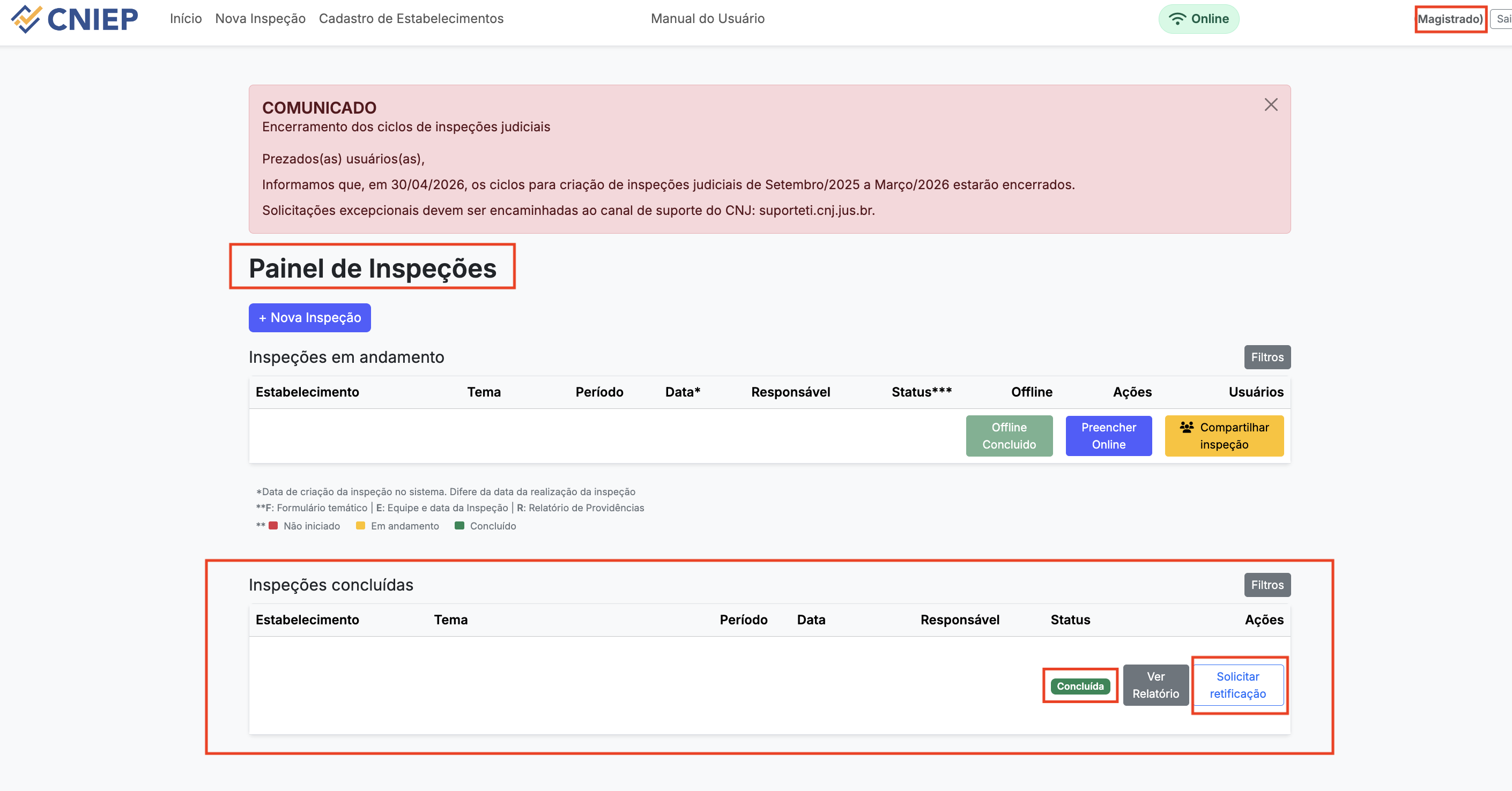 Painel de Inspeções
