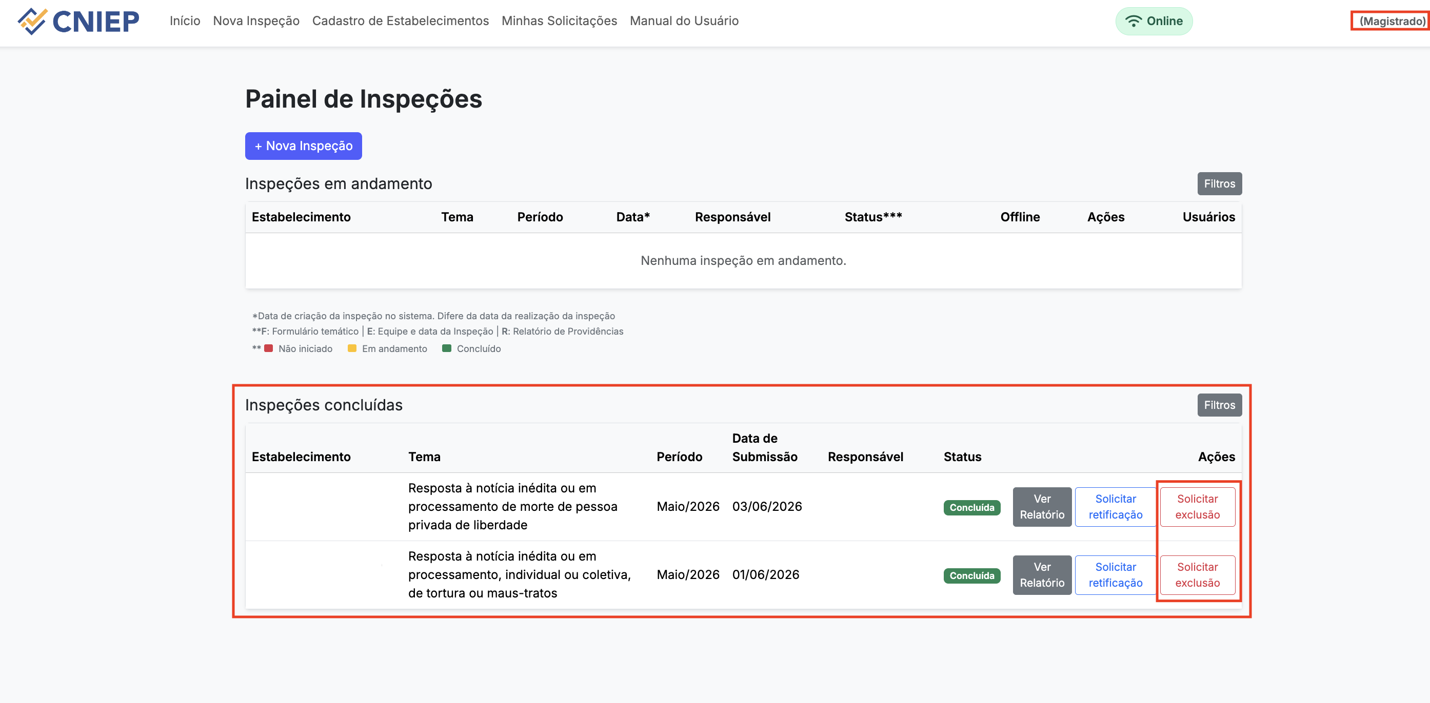 Painel de Inspeções