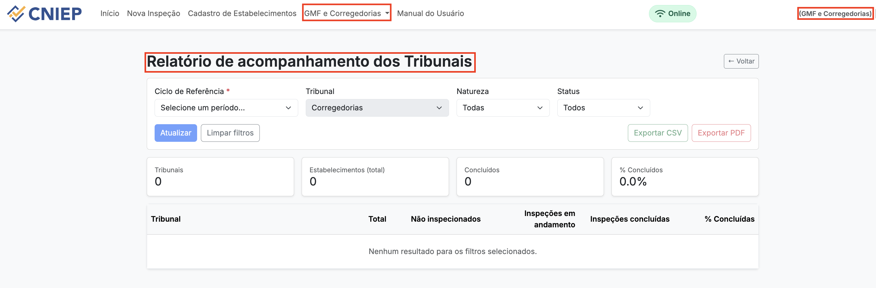 GMF/Corregedoria Acompanhamento