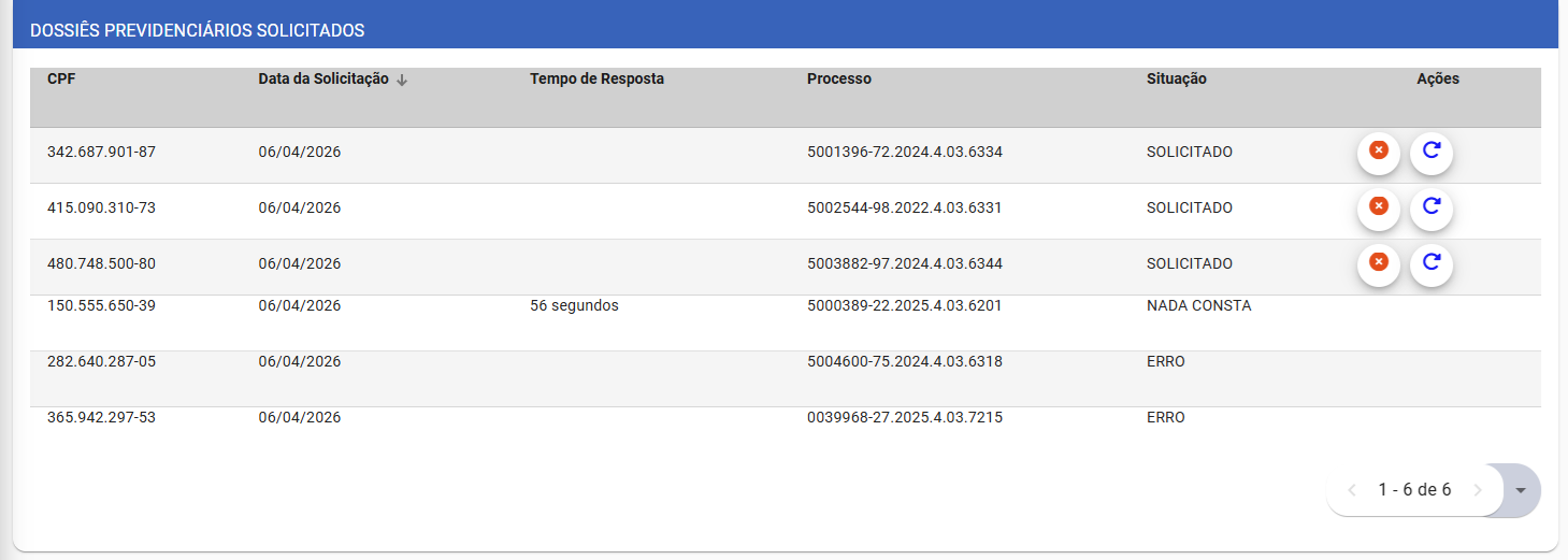 Grid Dossiê Previdenciário