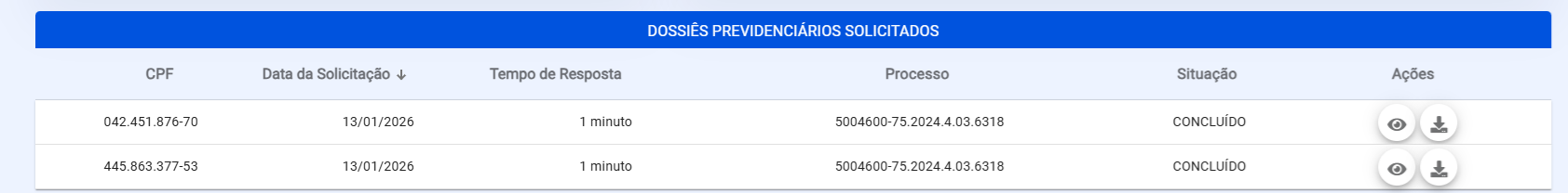 Grid Dossiê Previdenciário
