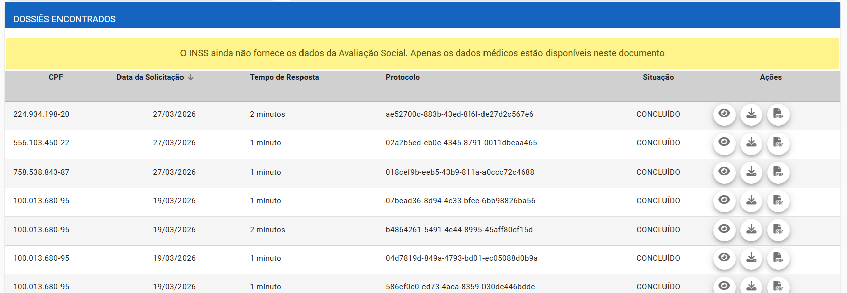 Grid Dossiê Biopsicossocial