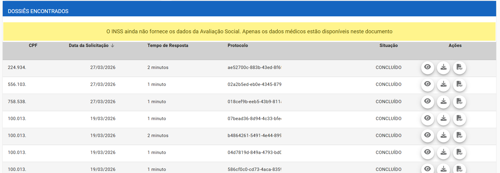 Grid Dossiê Biopsicossocial