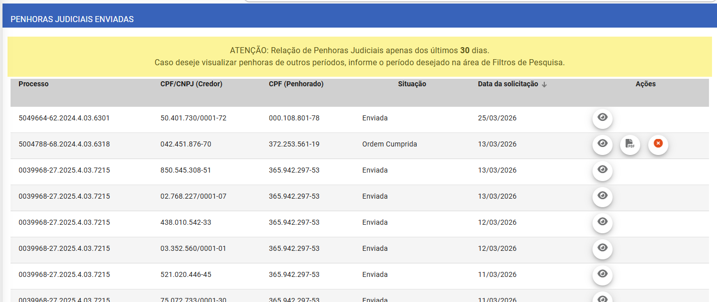 Grid Penhoras Judiciais