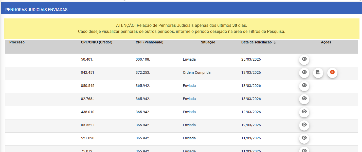 Grid Penhoras Judiciais