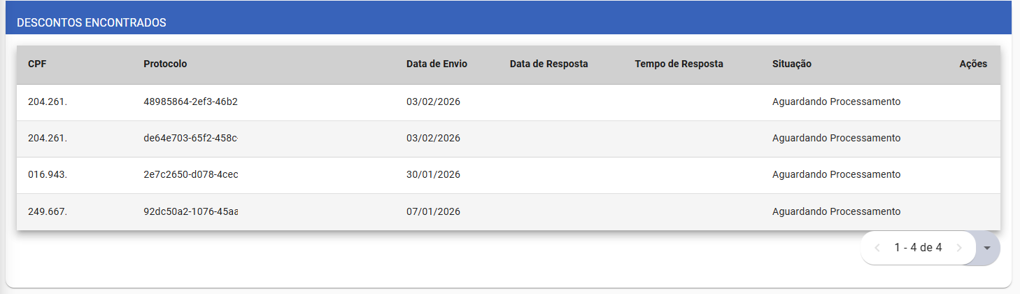 Grid Descontos Indevidos