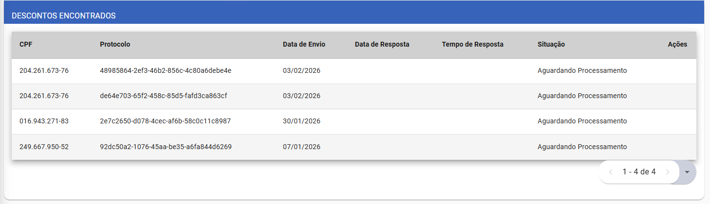 Grid Descontos Indevidos