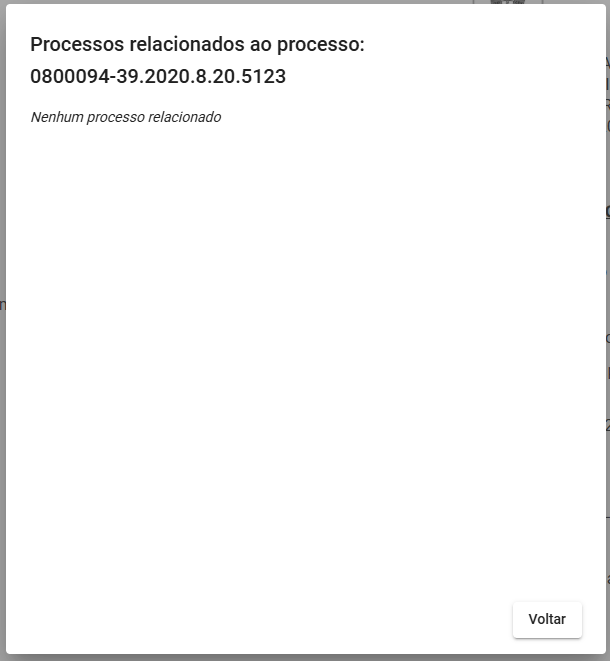 Modal Processos Relacionados