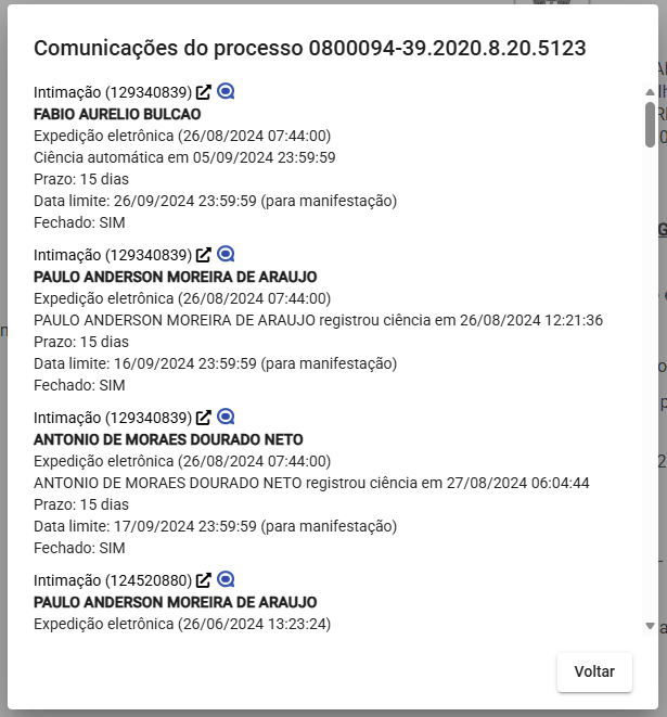 Painel Citações e Intimações