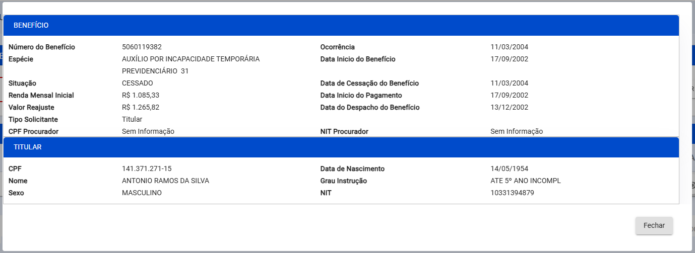 Visualização Benefício