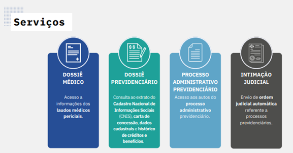 Fluxo endpoint Dossiê Previdenciário 01